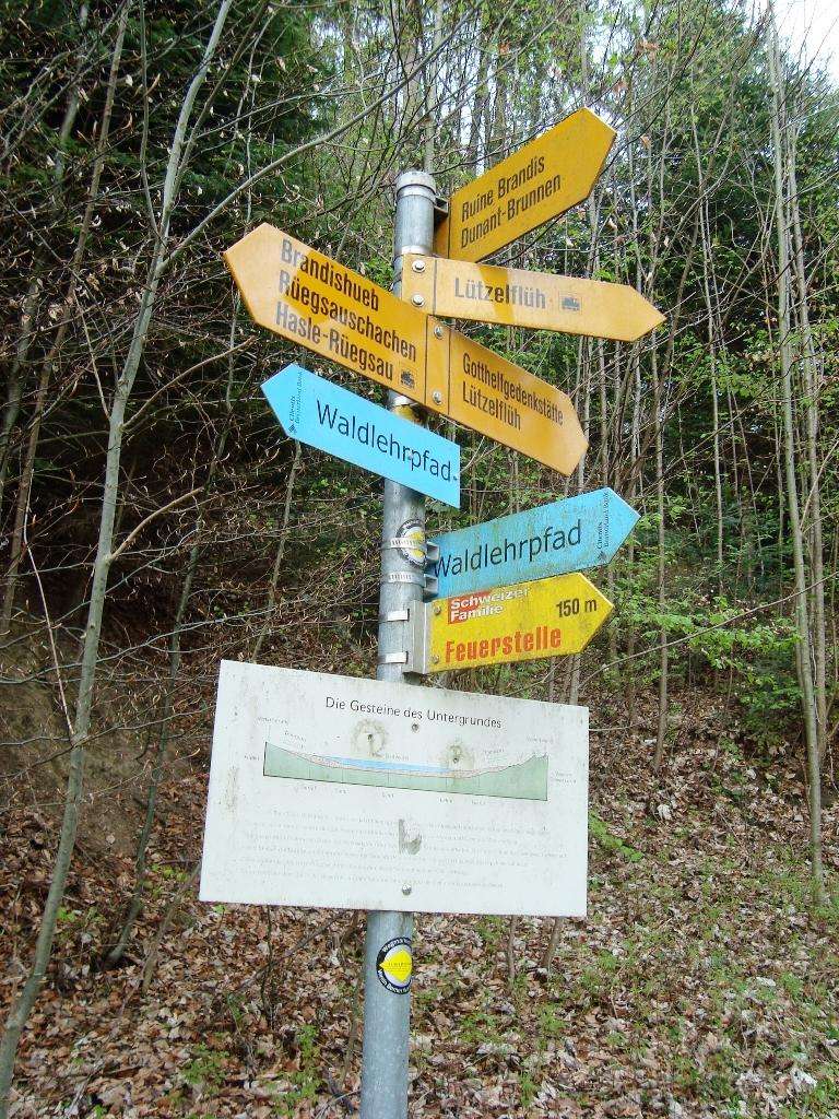 Waldlehrpfad, Lützelflüh